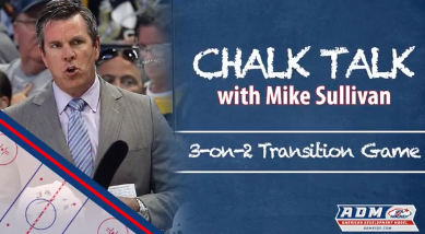 Chalk Talk: 3-on-2 Transition Game
